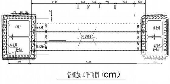 市政工程输水管线下穿铁路路基施工方案（详细计算书） - 2