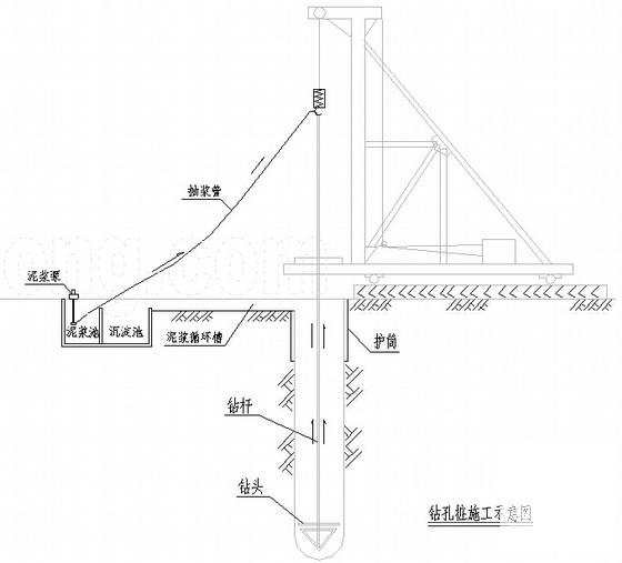 工业园区道路工程施工组织设计 - 2