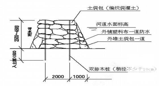 水上1x38m空腹式拱桥施工组织设计（2013） - 3