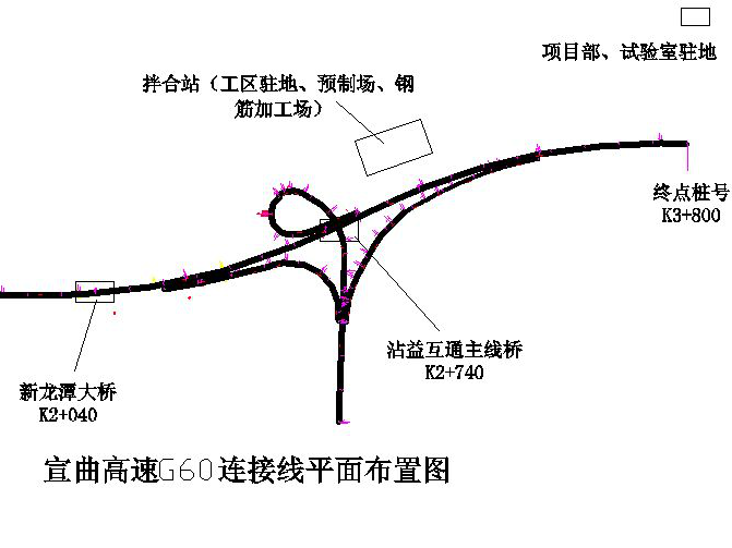 高速公路总体施工性施工组织设计 - 1