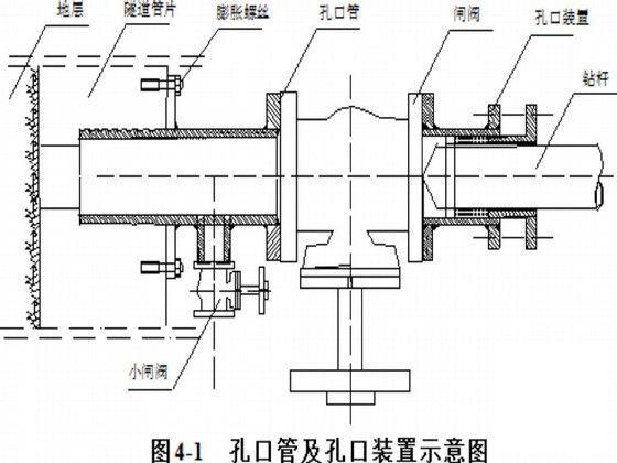 轨道交通工程区间联络通道及泵站施工组织设计2011（冻结加固） - 5