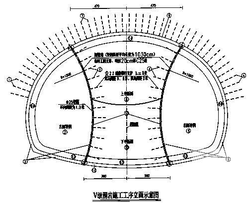 高速公路工程隧道专项施工方案 - 2