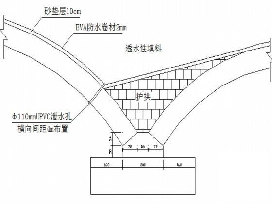 三跨圆弧石拱桥工程专项施工方案 - 1