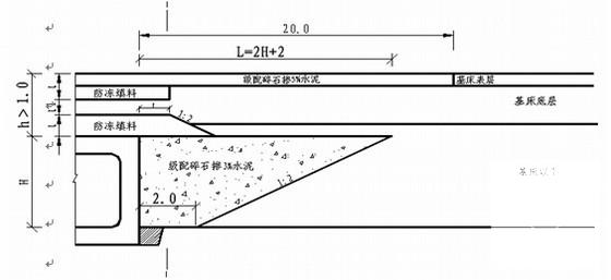 客运专线过渡段路基填筑施工方案(级配碎石) - 1