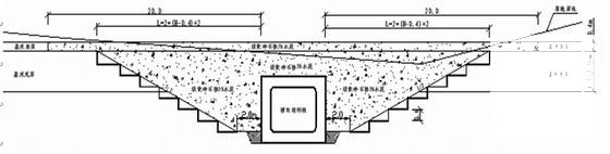 客运专线过渡段路基填筑施工方案(级配碎石) - 3