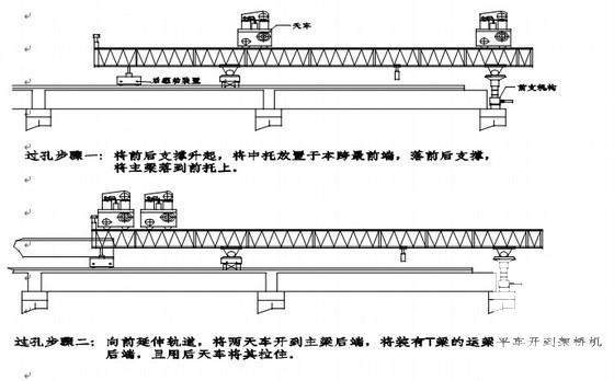 后张法预应力T梁架设施工方案 - 1