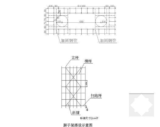 专家评审高墩专项施工方案 - 5