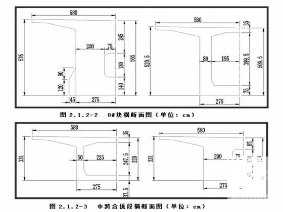 508050m特大桥连续梁施工方案（三向预应力体系） - 2