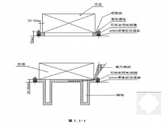 508050m特大桥连续梁施工方案（三向预应力体系） - 5