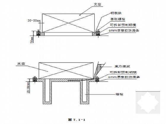 508050m特大桥连续梁施工方案（三向预应力体系） - 5