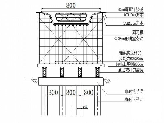 互通立交现浇箱梁施工方案96页（计算书支架预压） - 2