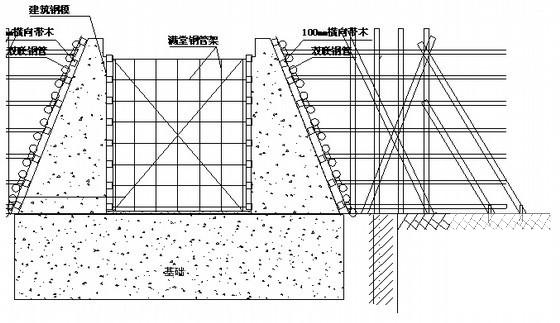 既有线混凝土盖板接长箱涵施工方案(抗震等级) - 1