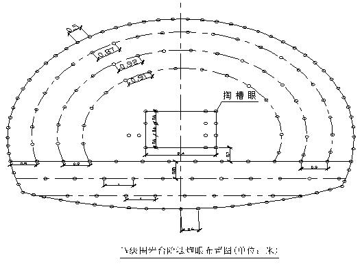 山体隧道专项施工方案 - 3