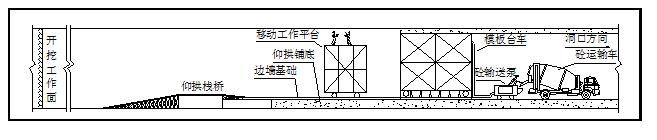 山体隧道专项施工方案 - 4