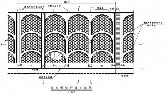 铁路工程路基边坡防护专项施工方案 - 1