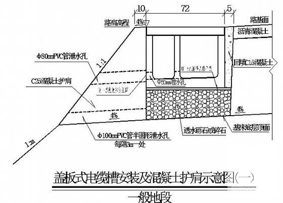 铁路工程路基边坡防护专项施工方案 - 3