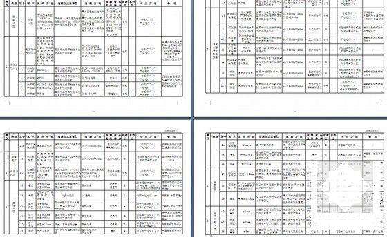 梁场建设及预制梁生产施工方案（264页极其全面）(预应力混凝土) - 5