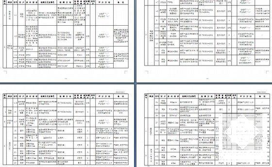 梁场建设及预制梁生产施工方案（264页极其全面）(预应力混凝土) - 5