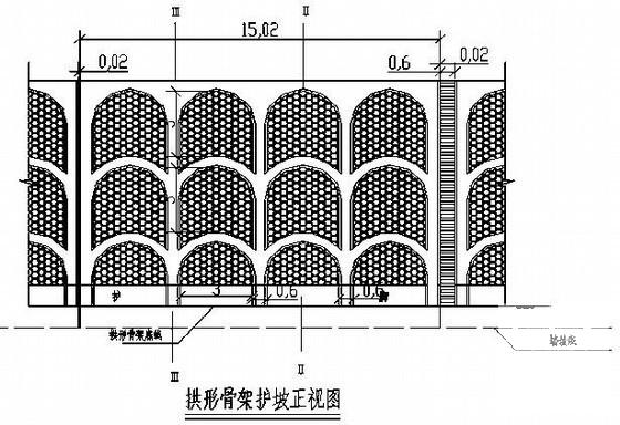 高速铁路工程路基防护施工方案(混凝土护坡) - 1