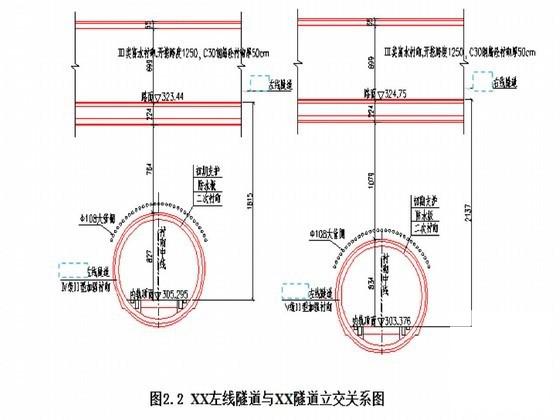 立交隧道下穿段施工方案（左右线分修）(工艺流程图) - 2