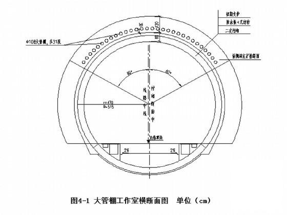 立交隧道下穿段施工方案（左右线分修）(工艺流程图) - 4