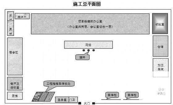 城市道路改造工程沥青混凝土路面施工方案 - 1