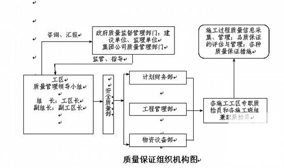 兰新高铁隧道施工方案(混凝土浇筑) - 2