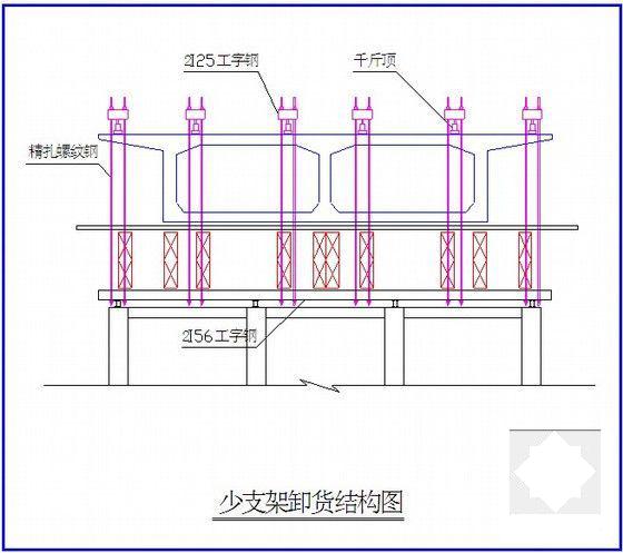 互通式立交箱梁施工方案（57页） - 5