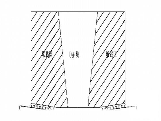 跨高速公路（488048）m连续梁施工方案(悬臂法)(钻孔桩) - 3