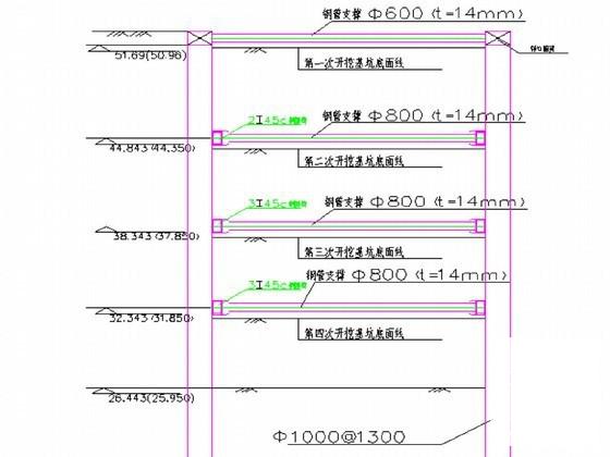 地铁盾构井施工方案（85页）(围护结构) - 3