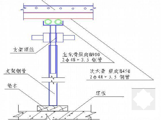 地铁盾构井施工方案（85页）(围护结构) - 5