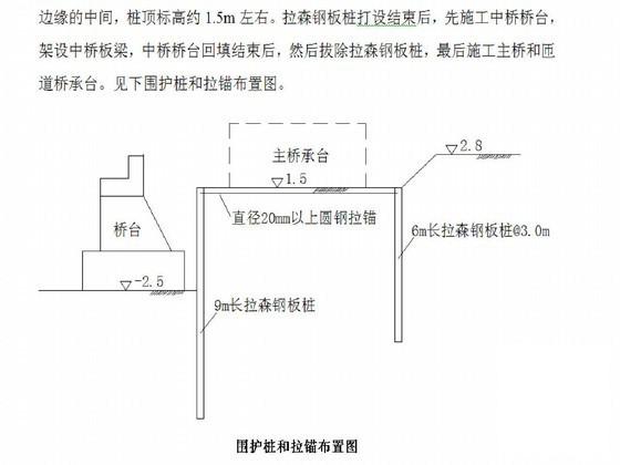 先张法预应力空心板中桥施工方案 - 3