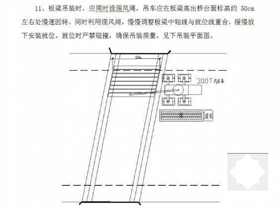 先张法预应力空心板中桥施工方案 - 5