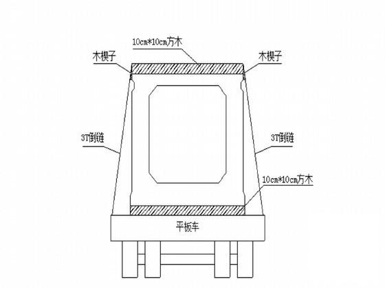 空心板吊装施工方案（30m32页） - 3