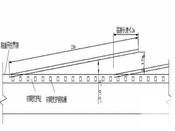 隧道下穿高速公路施工方案（三台阶法） - 4