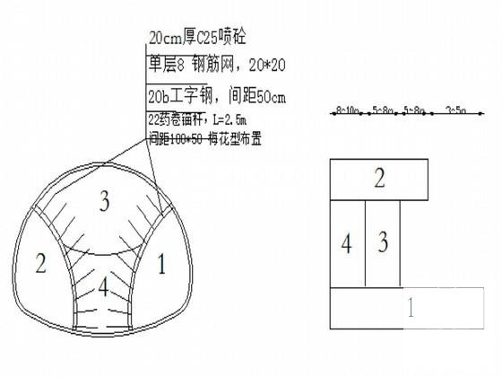 隧道洞身开挖施工方案（分离式、双向六车道) - 2