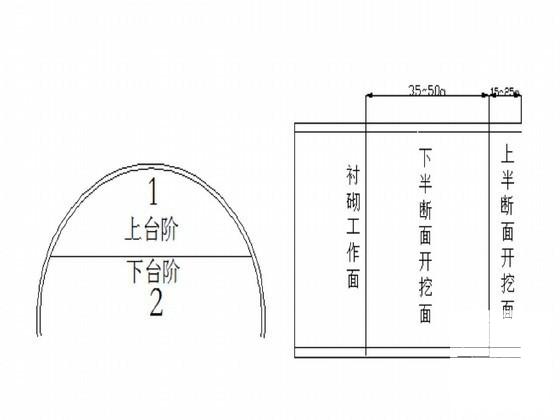 隧道洞身开挖施工方案（分离式、双向六车道) - 4