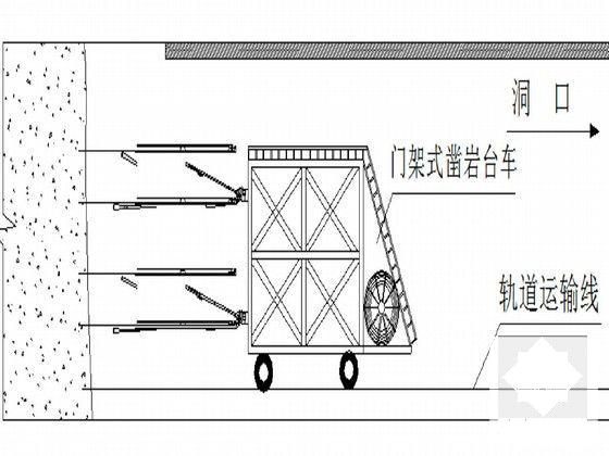 双线铁路工程隧道洞口施工方案（中铁）(控制测量) - 5