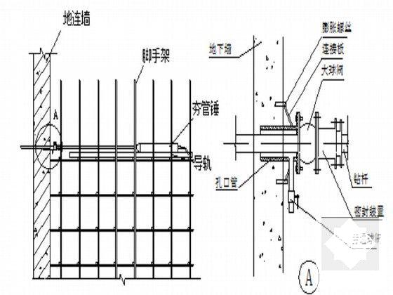 隧道下穿地铁车站施工方案（水平冻结法） - 5