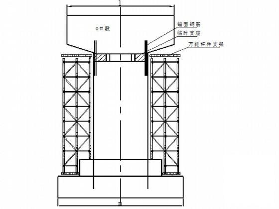 铁路客专特大桥施工方案47页（本桥位于车站处）(预应力混凝土) - 2