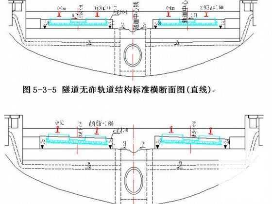 铁路工程双线隧道施工方案（无砟轨道） - 4