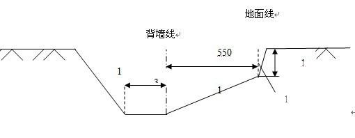 高速公路砌筑防护工程施工方案（中铁） - 1