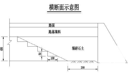 高速公路砌筑防护工程施工方案（中铁） - 2