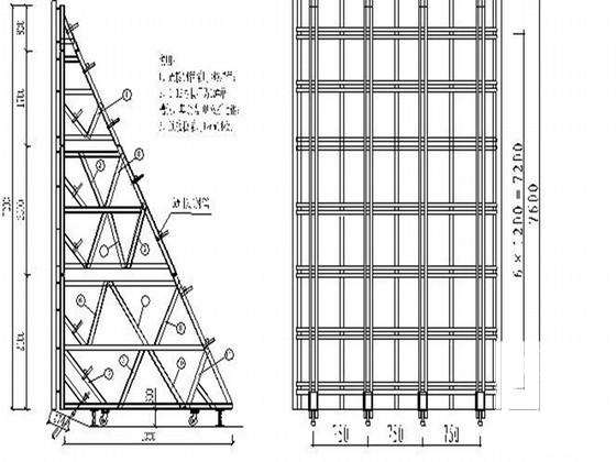 地铁区间换成车站模板脚手架工程专项施工方案 - 2