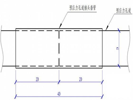 406440m预应力混凝土连续梁施工方案 - 2