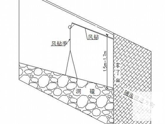 管道工程小断面隧道施工方案比选与优化 - 4