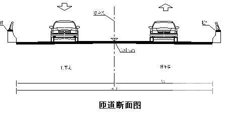 城市主干道Ⅱ级道路路面改造工程施工方案 - 3