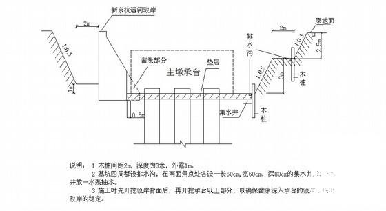 36.55×14.1×4.5米承台立柱施工方案(钻孔灌注桩) - 2