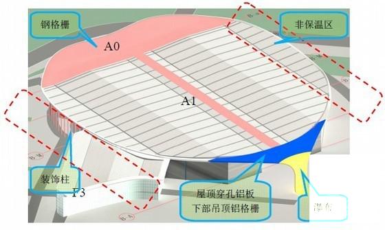 博览会铝镁锰合金金属屋面系统工程施工方案 - 1