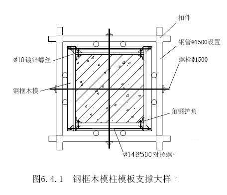 生产车间施工组织设计（可复制） - 2